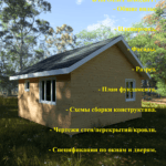 Проект "Дачный-32"